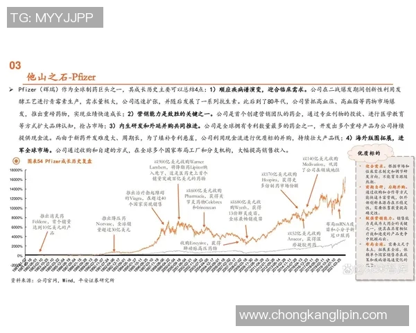 重磅专题：杭州足球队如何实现管理模式的全面创新与发展